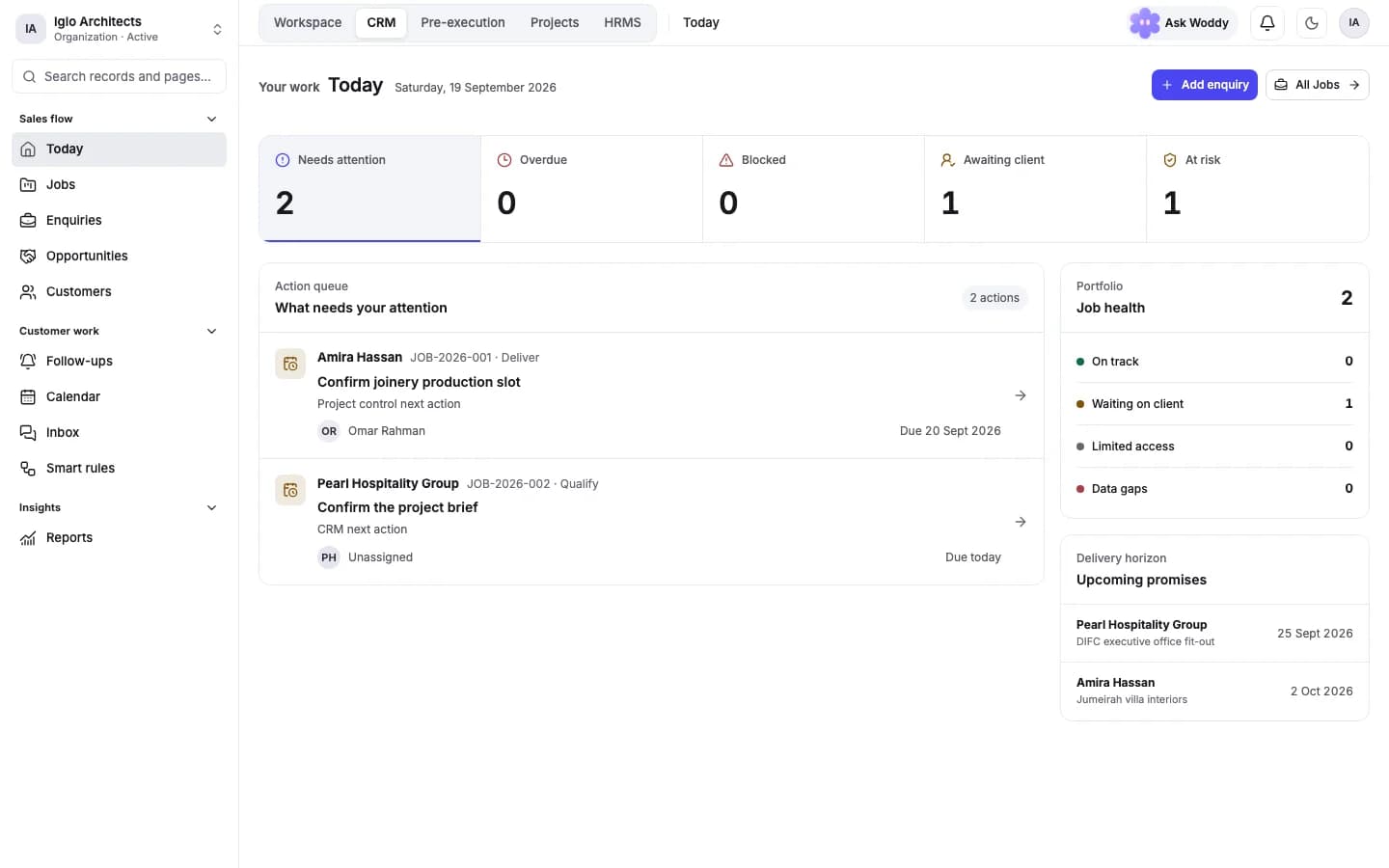 Wodana CRM dashboard showing the day's priority work